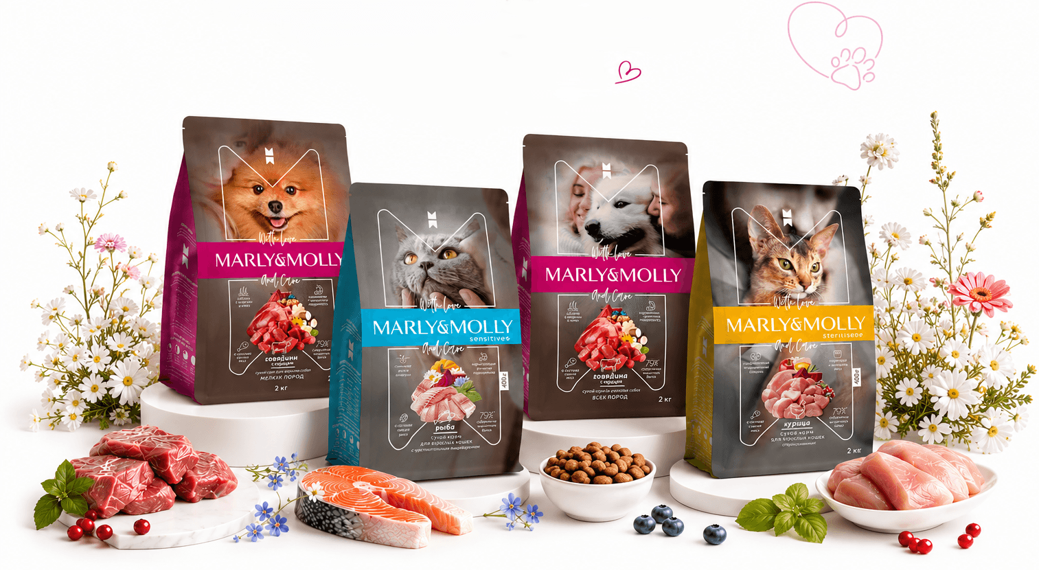 Преимущества кормов Marly & Molly